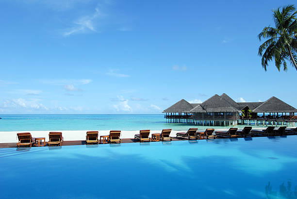 adorder | Как выбрать отель на Мальдивах и сделать отдых незабываемым?